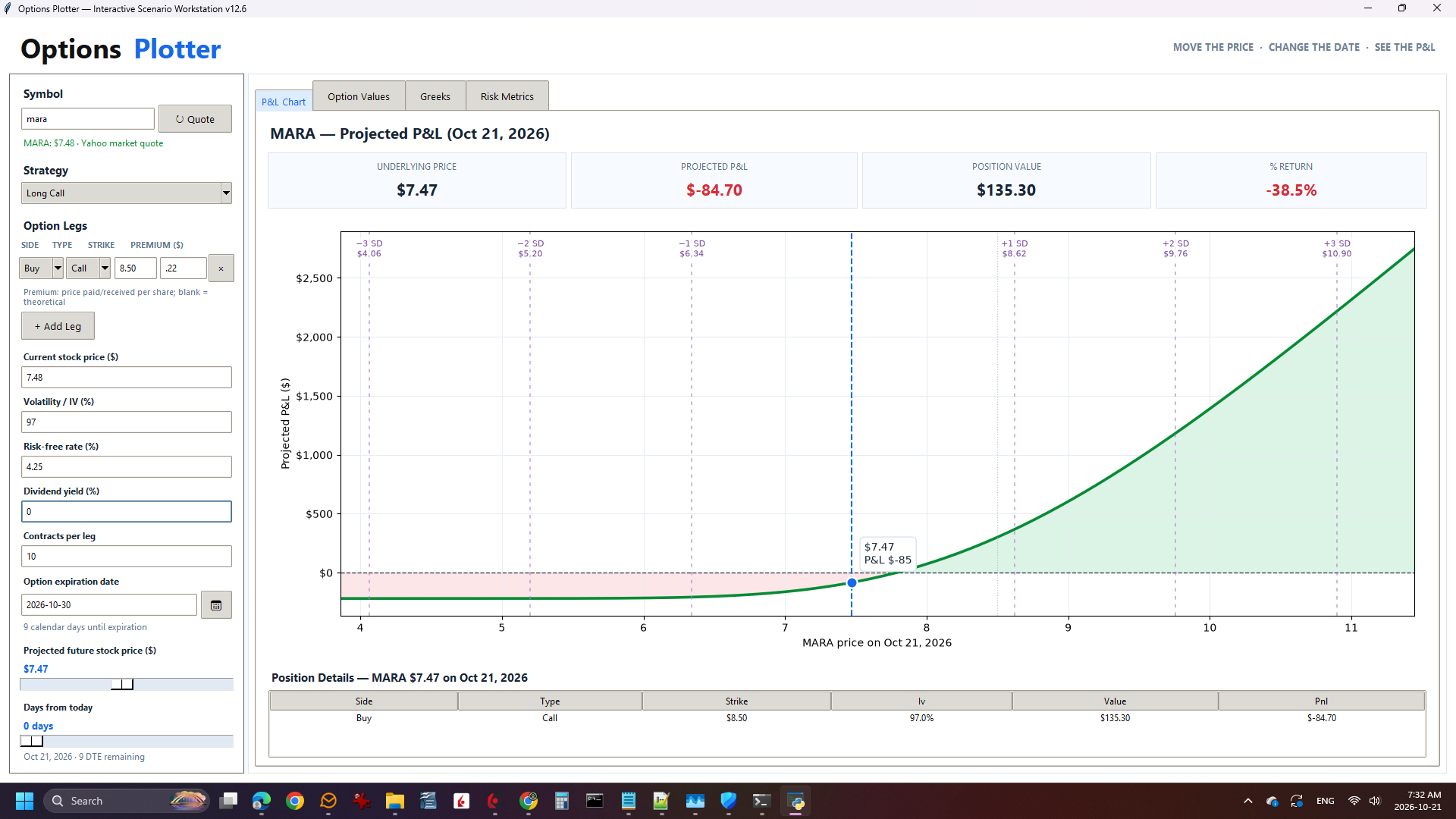 Screenshot of the Options Plotter Windows application